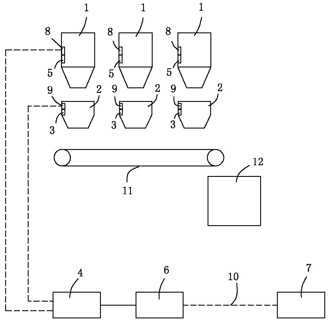 Intermittent production graduation real-time monitoring system and method of hot-mix asphalt mixture