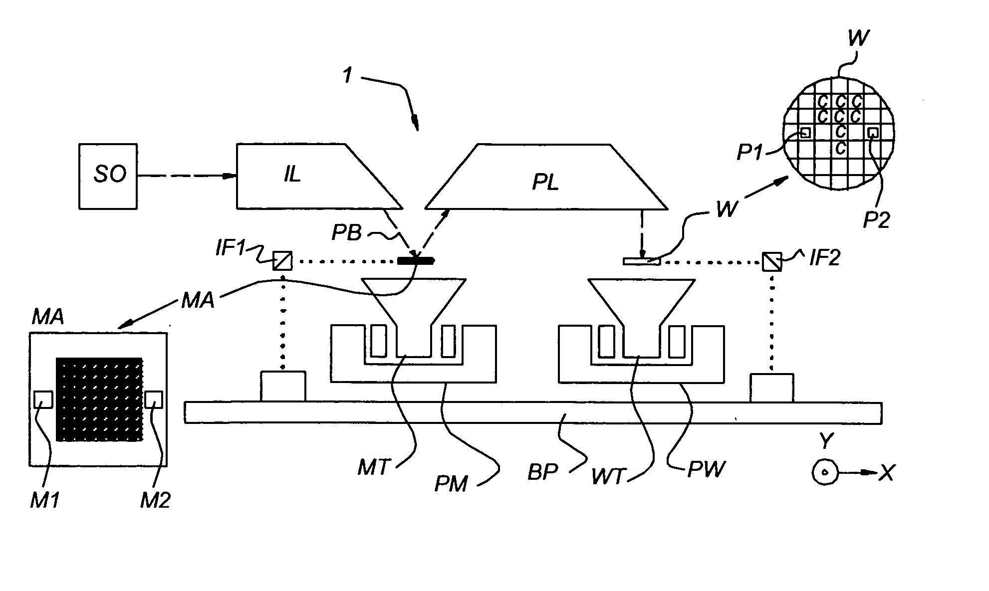 Grazing incidence mirror, lithographic apparatus including a grazing incidence mirror, method for providing a grazing incidence mirror, method for enhancing EUV reflection of a grazing incidence mirror, device manufacturing method and device manufactured thereby