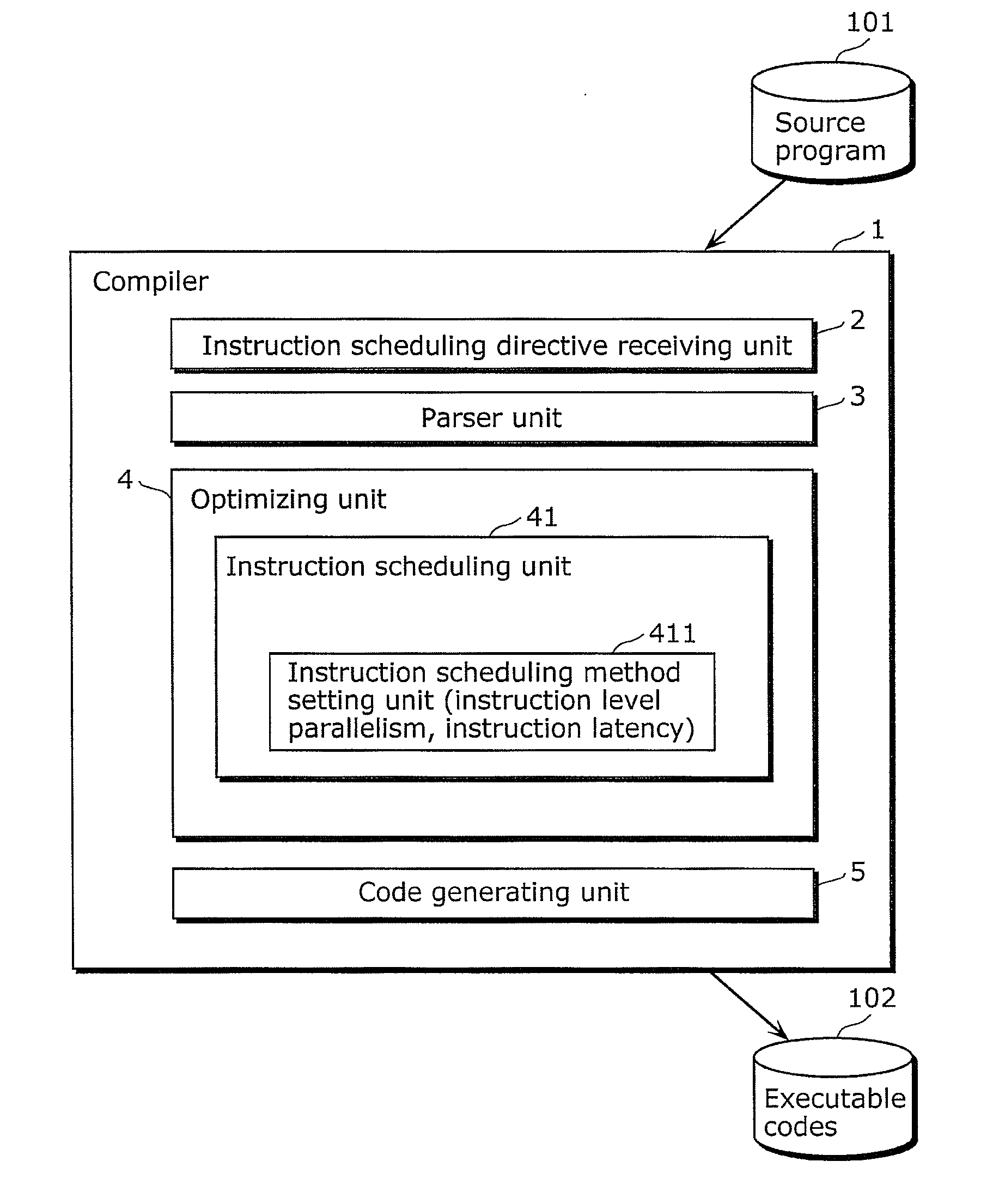 Program converting apparatus and program conversion method