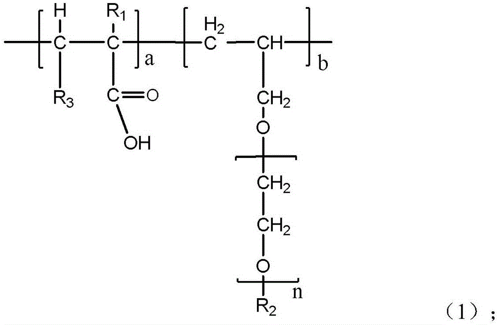 Fibrous nano silicate concrete admixture and preparation method thereof