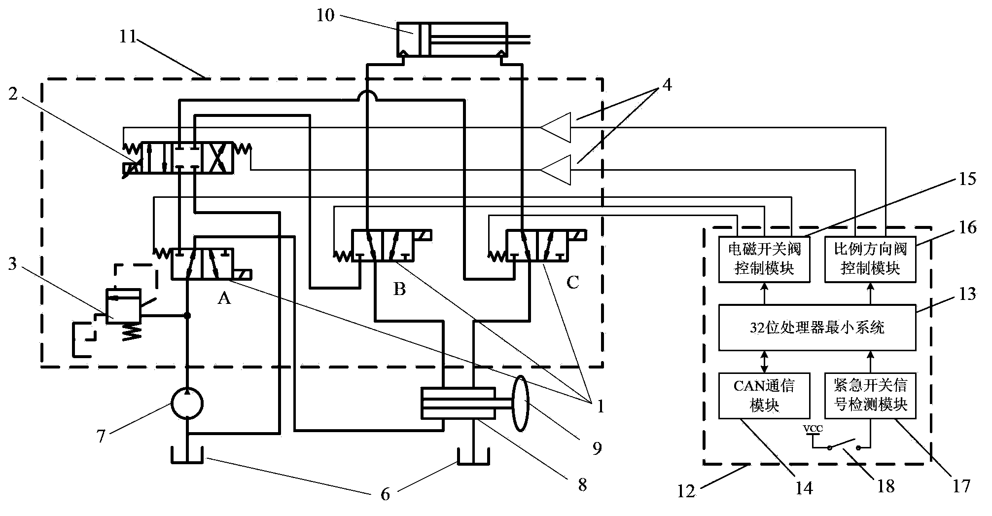 Hydraulic agricultural machine automatic steering control device and control method