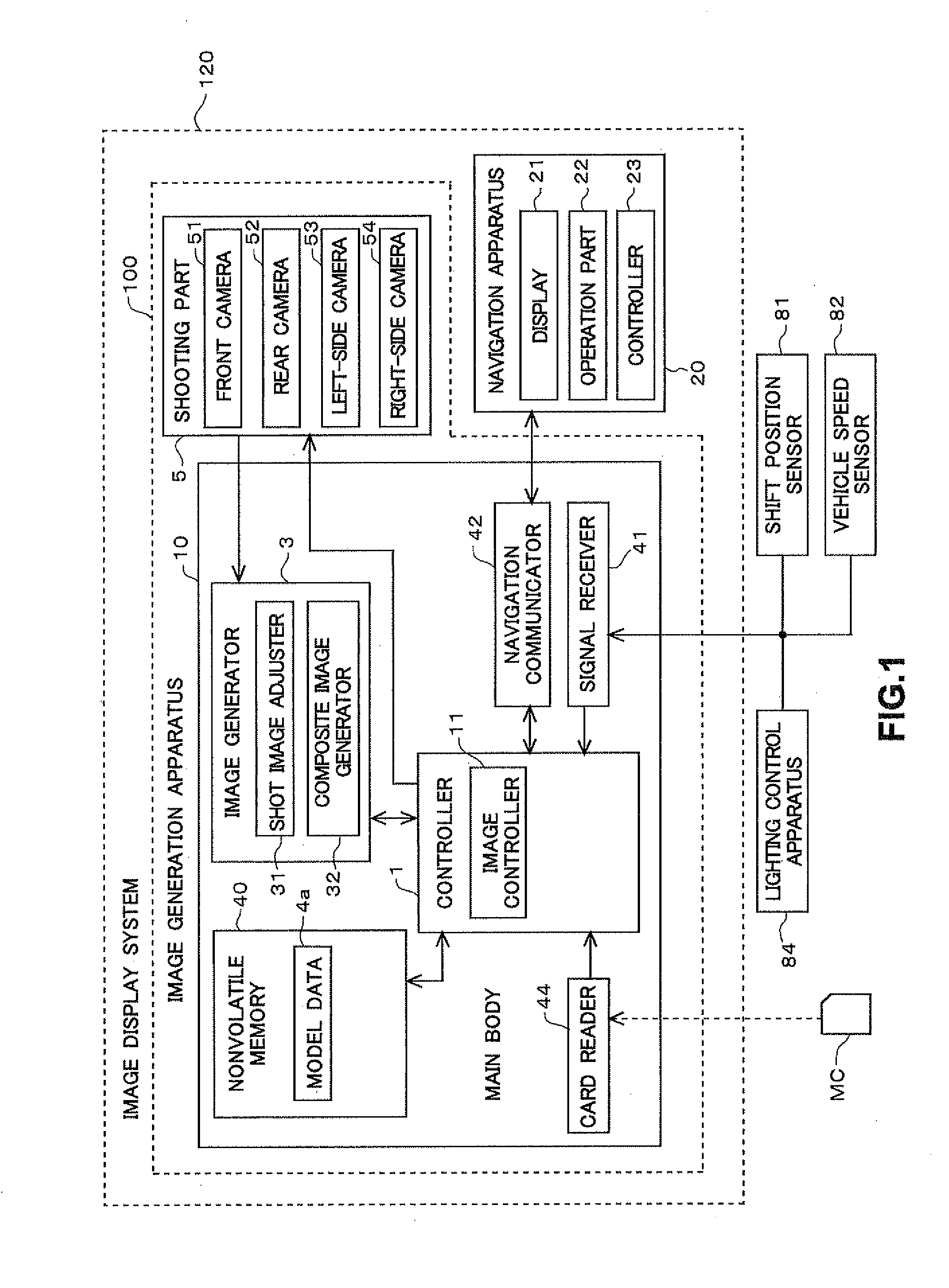 Image generation apparatus