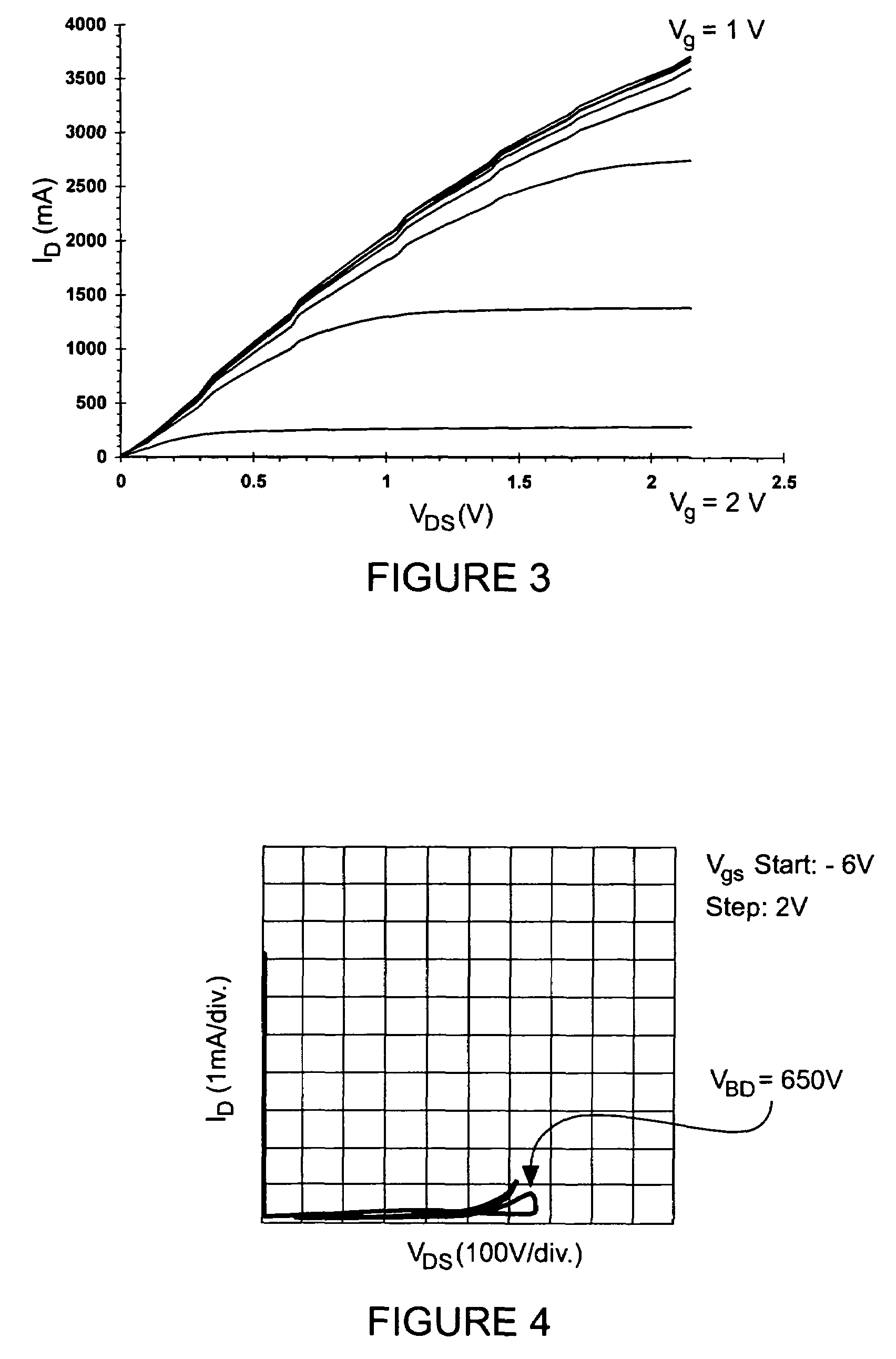 High voltage GaN transistors