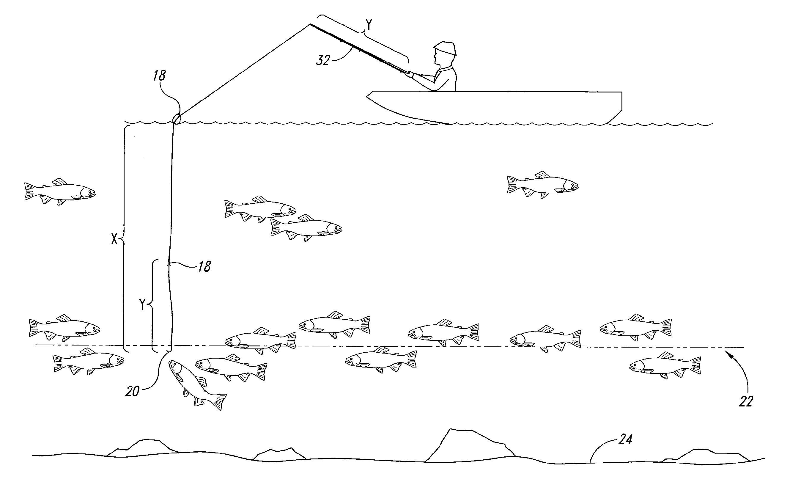 Compositions and methods for engaging lines