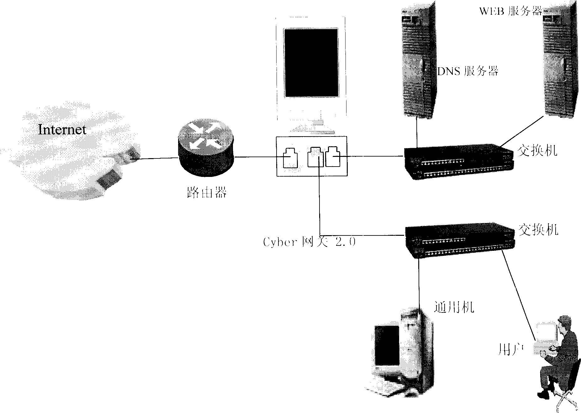 Method for improving fire wall performance