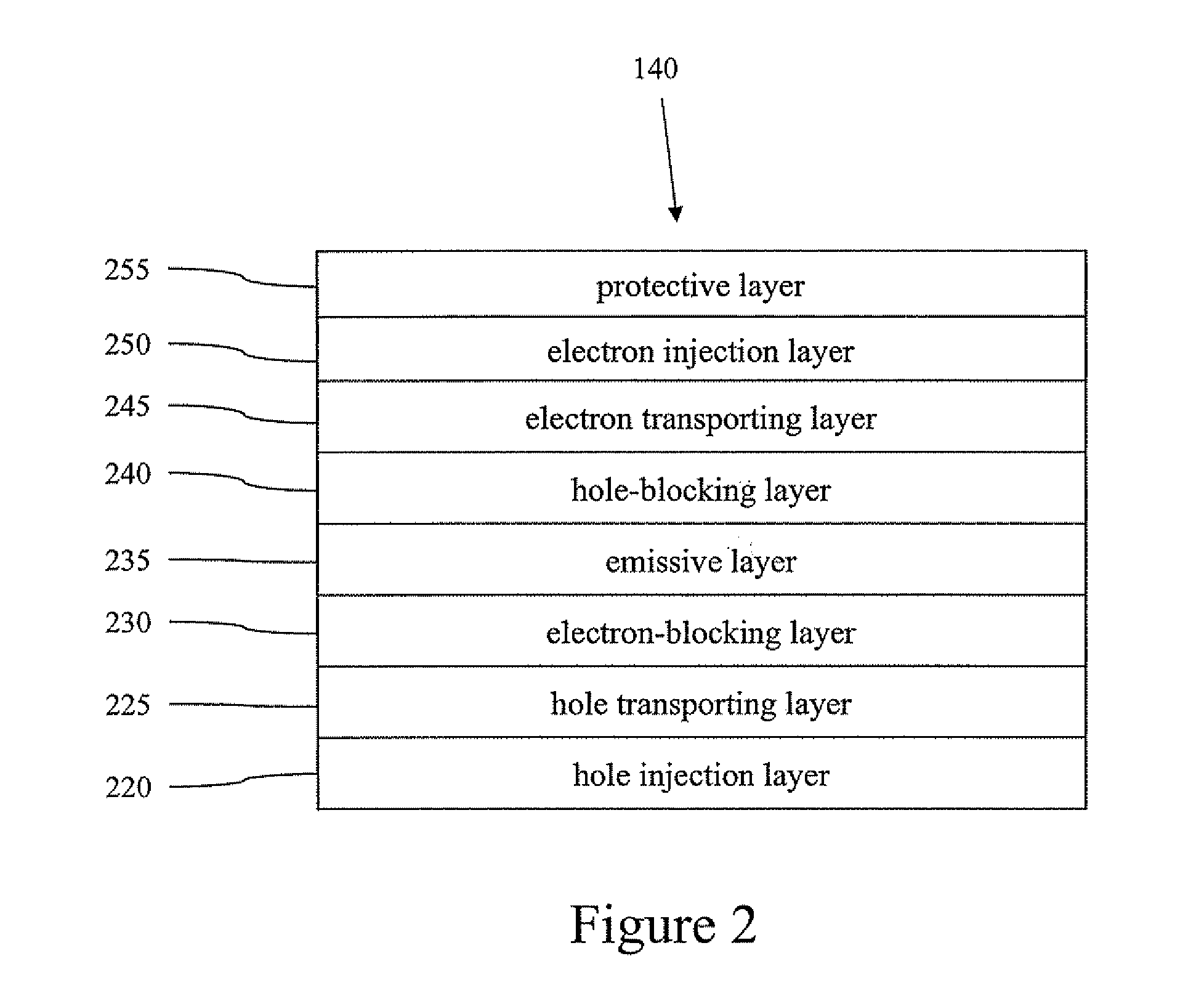 Stacked white OLED having separate red, green and blue sub-elements