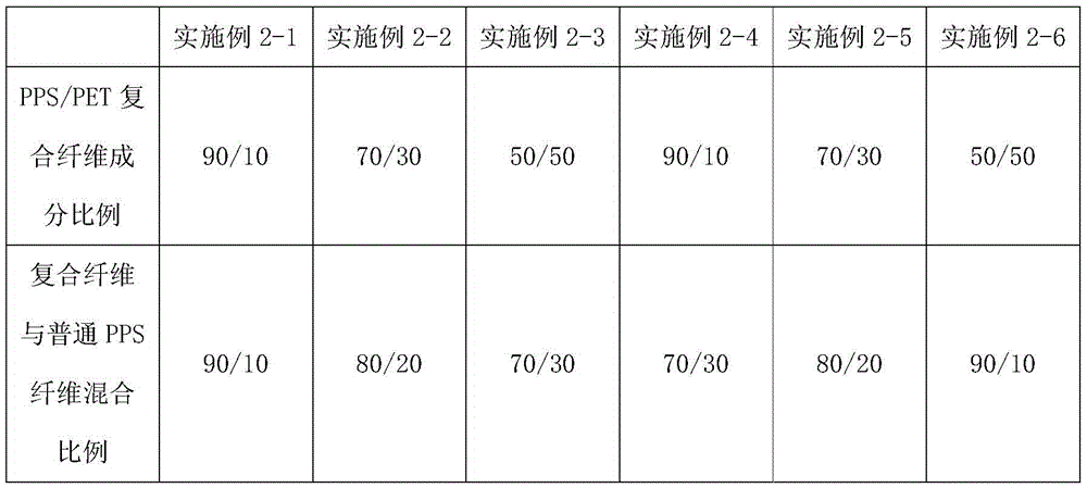 Production process of non-base-cloth non-woven filter material and special device thereof