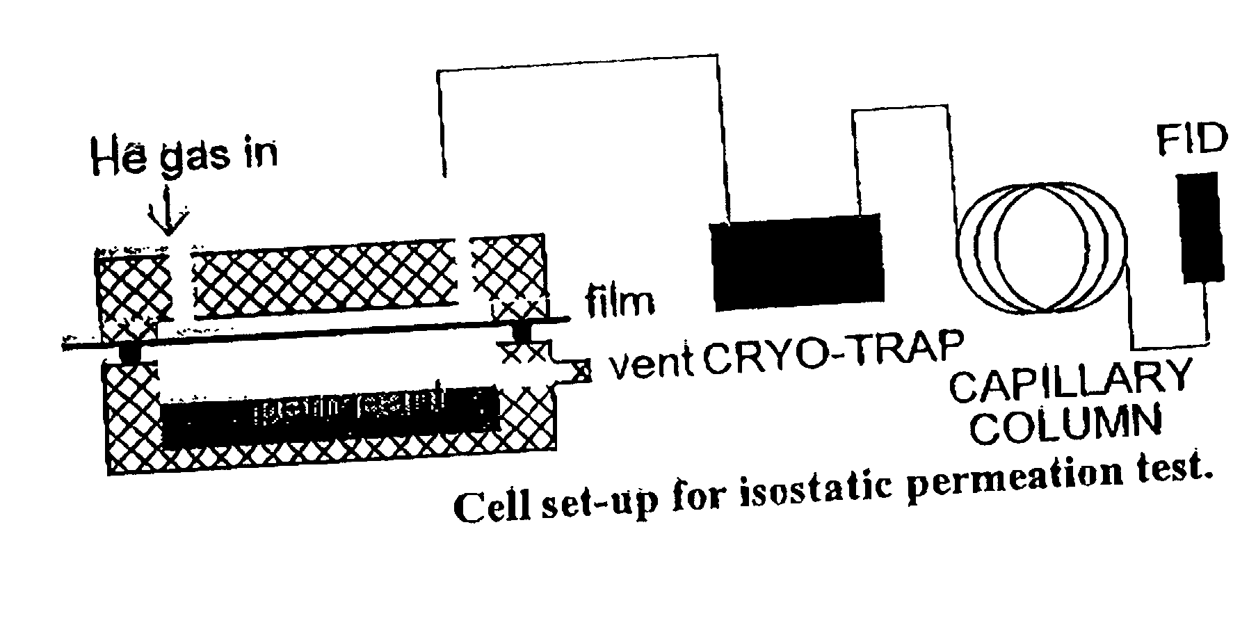 Odor control cassette