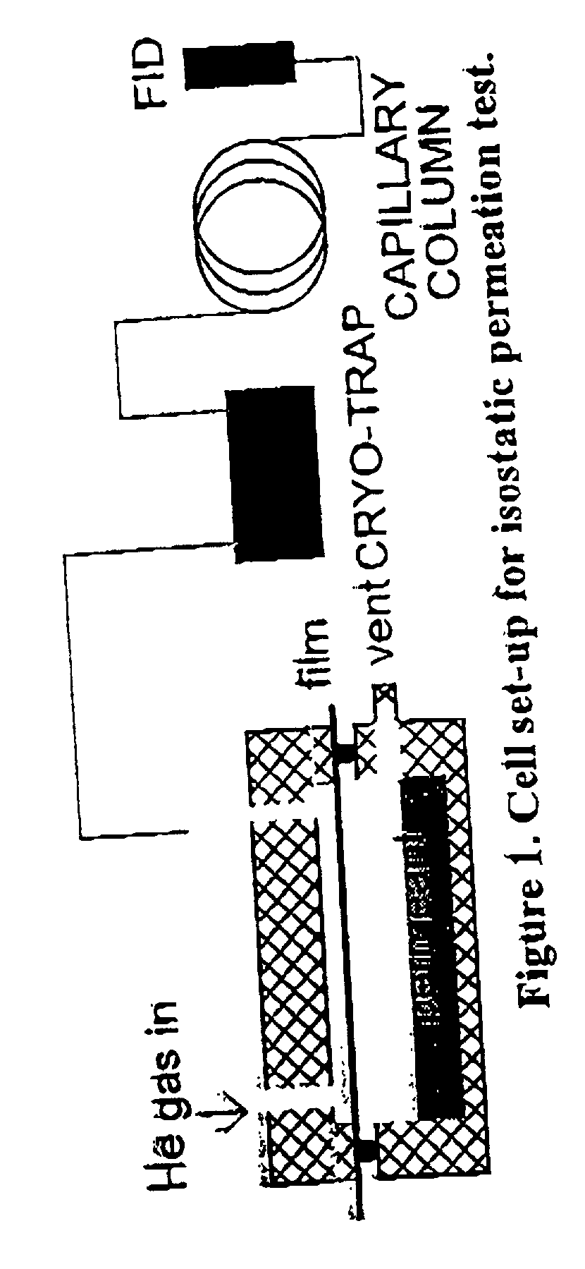 Odor control cassette