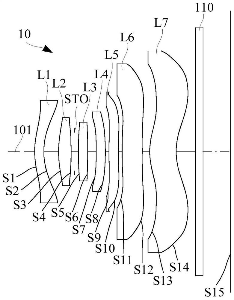 Optical system, camera module and electronic equipment