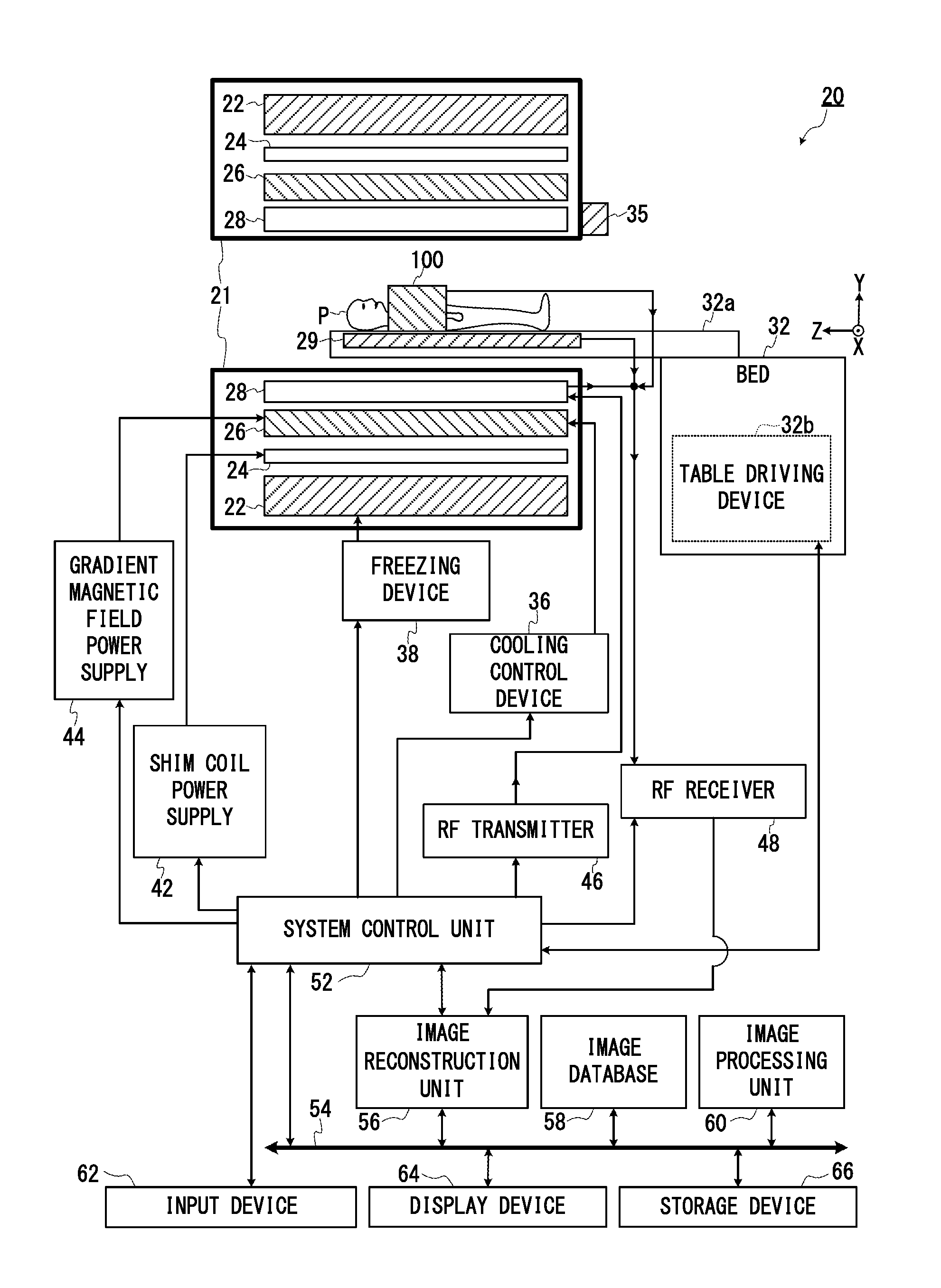 Image diagnosis apparatus and power control method of an image diagnosis apparatus