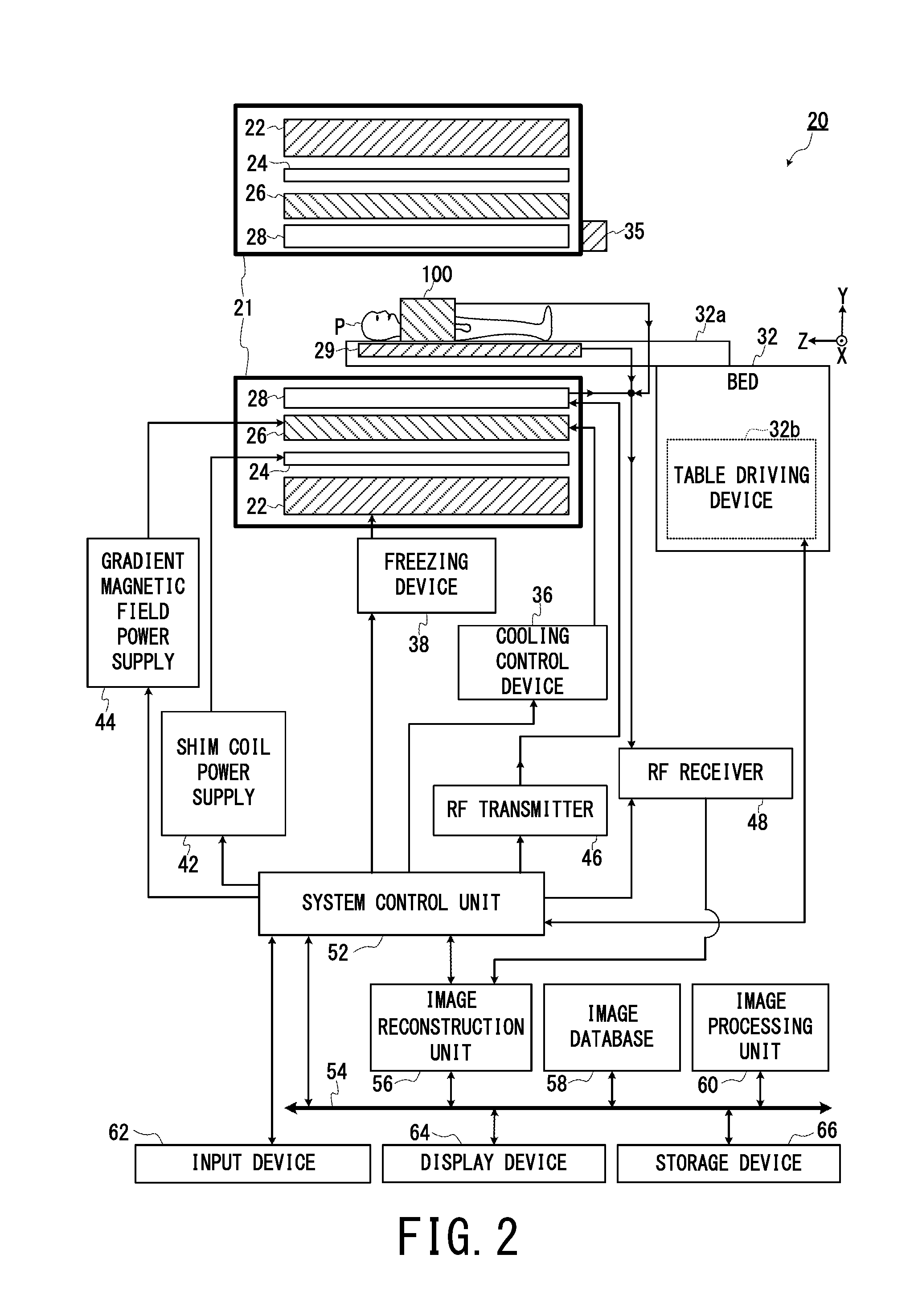 Image diagnosis apparatus and power control method of an image diagnosis apparatus