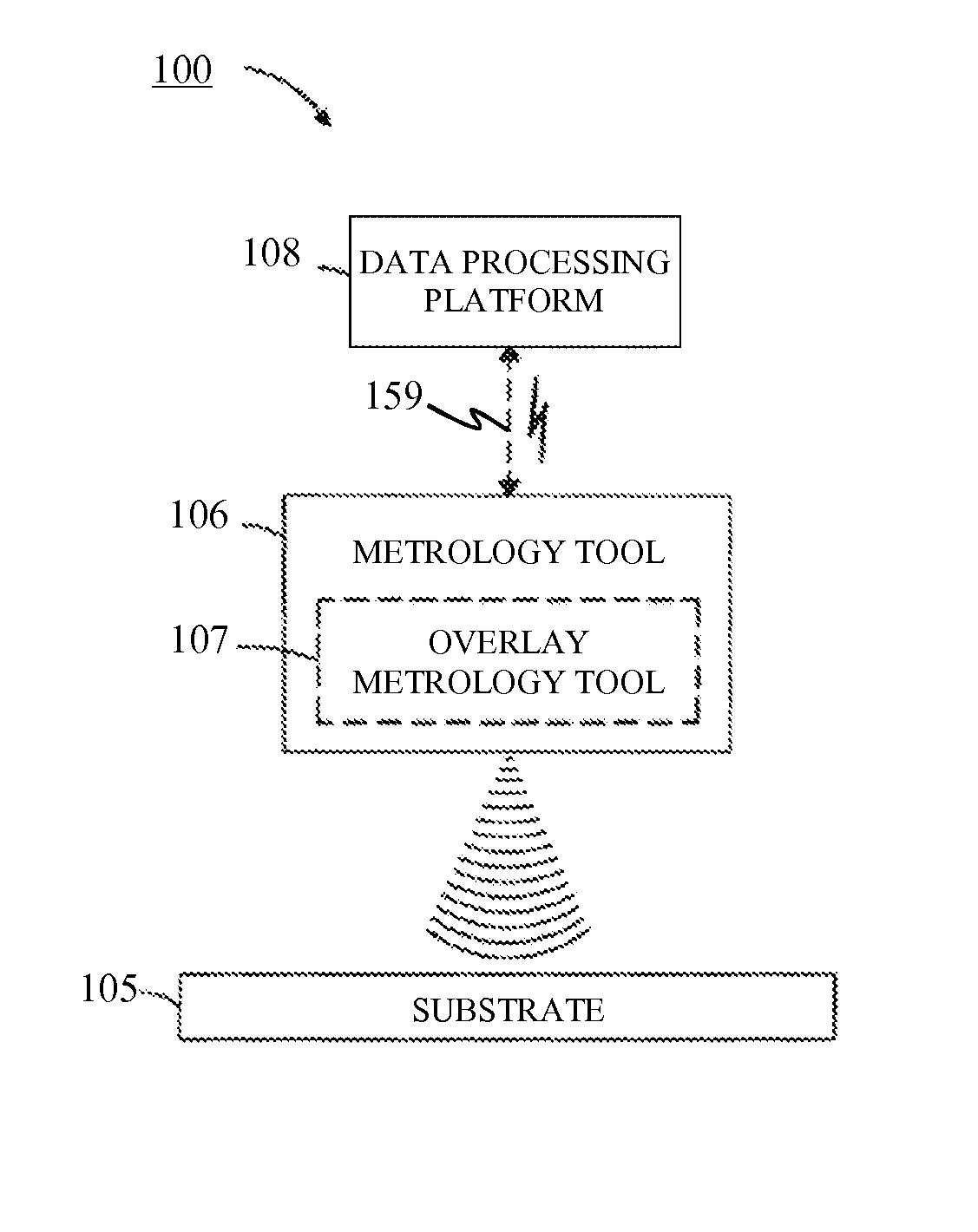 Method for estimating and correcting misregistration target inaccuracy