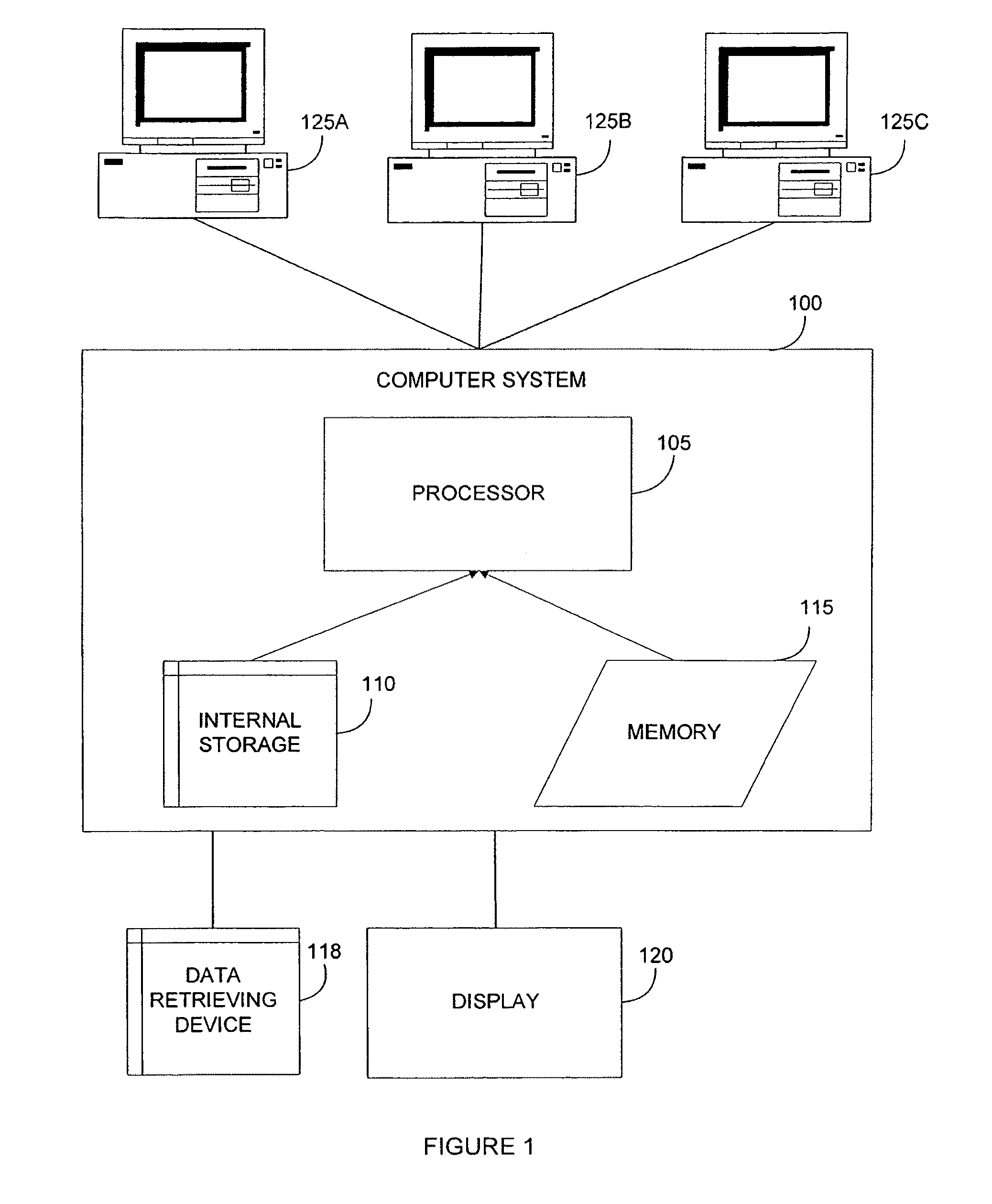 Phospholipases, nucleic acids encoding them and methods for making and using them