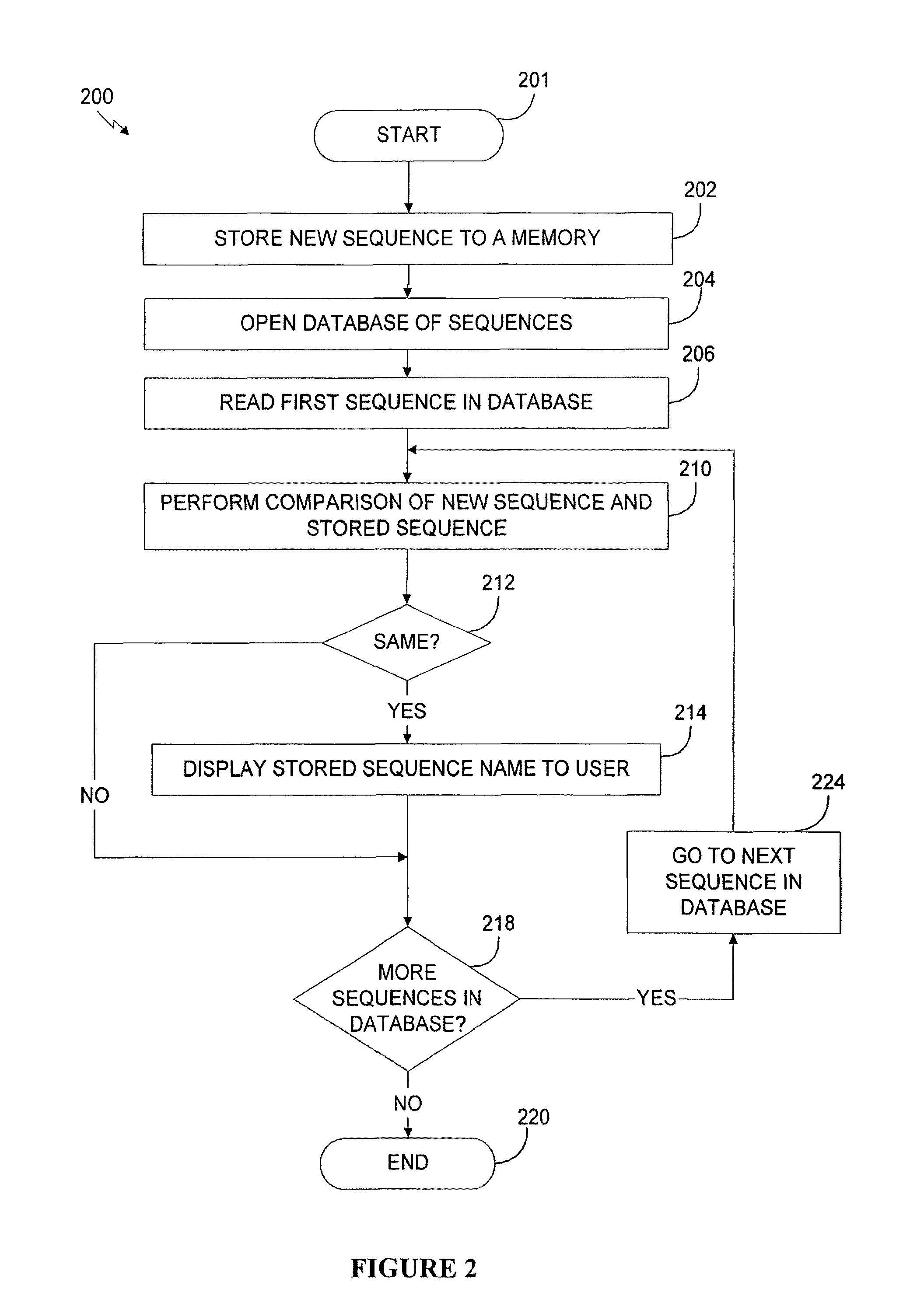 Phospholipases, nucleic acids encoding them and methods for making and using them