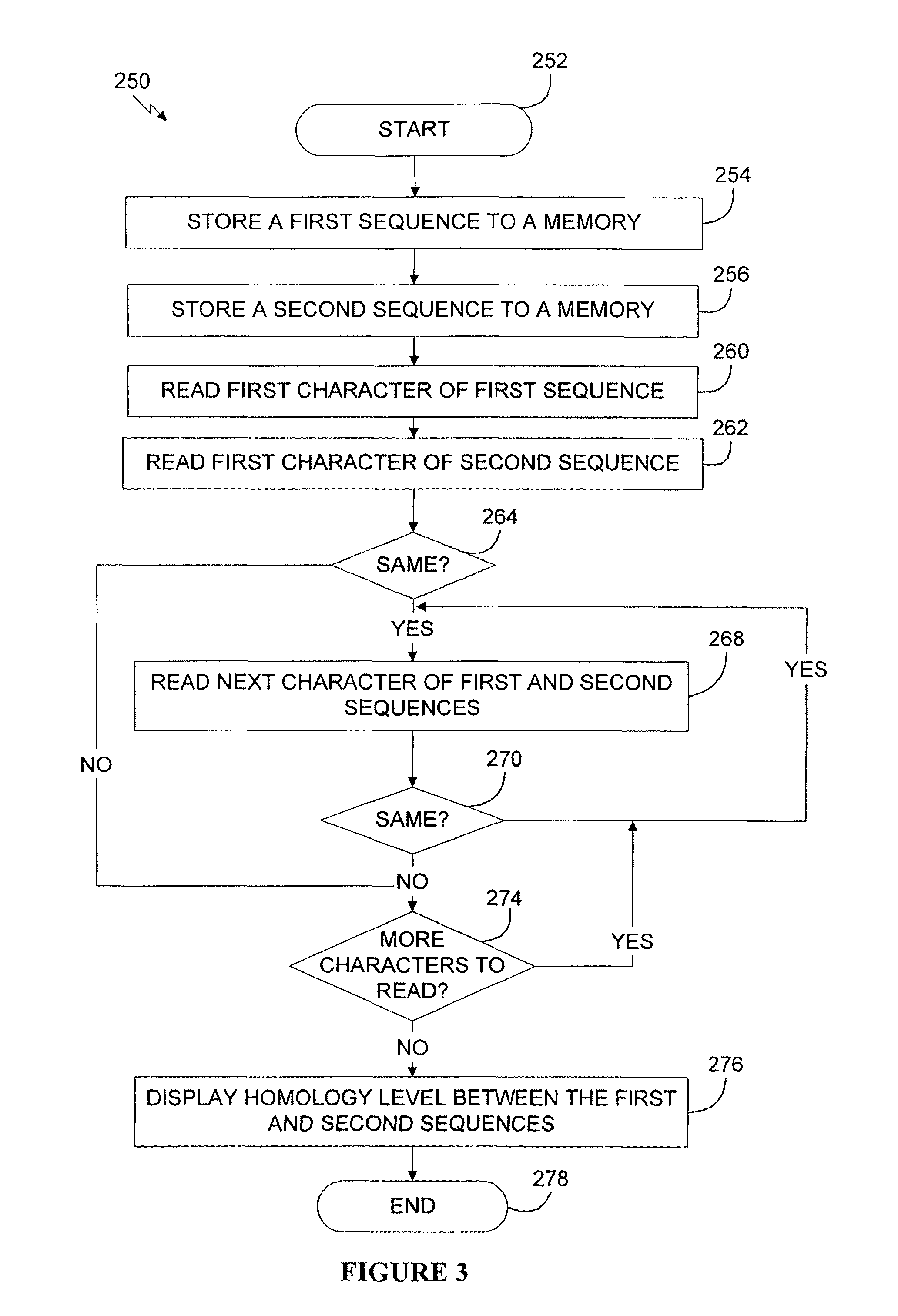 Phospholipases, nucleic acids encoding them and methods for making and using them