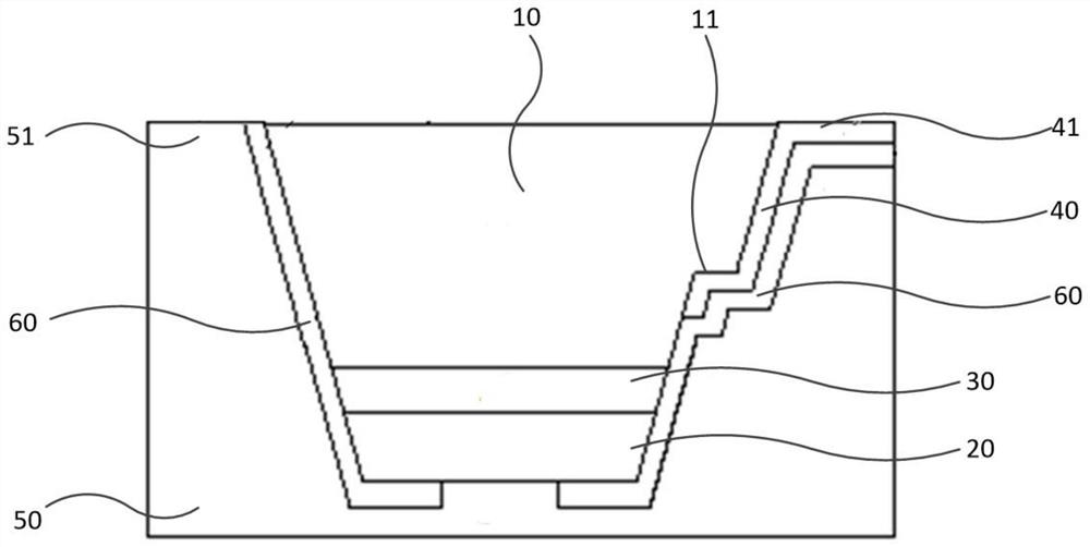 Micro light emitting diode chip and display panel