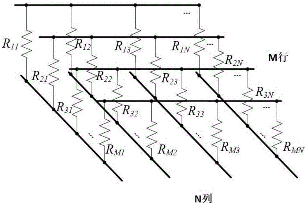 Quick readout circuit for two-dimensional resistive sensor array and readout method thereof