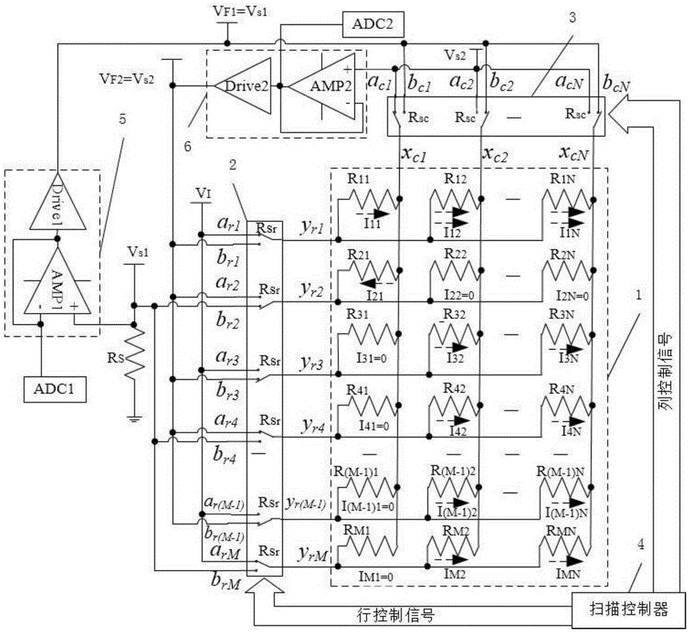 Quick readout circuit for two-dimensional resistive sensor array and readout method thereof