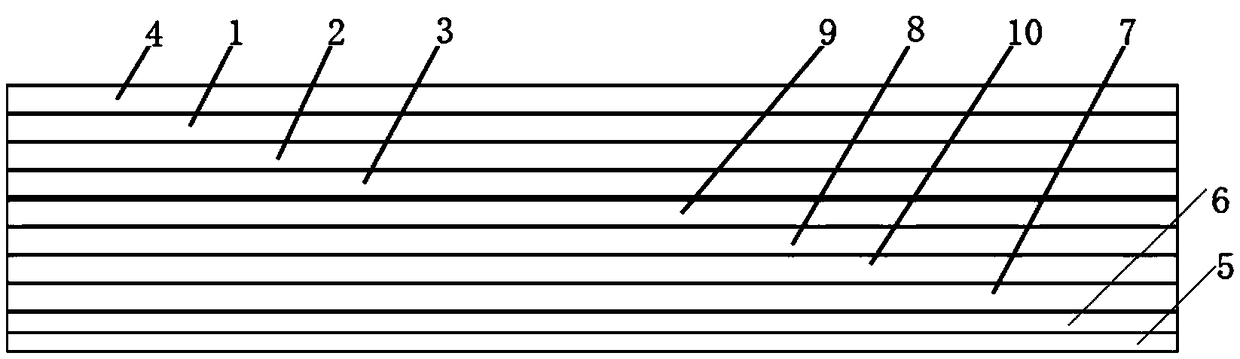 Method for manufacturing paint sheet metal scraper test platform