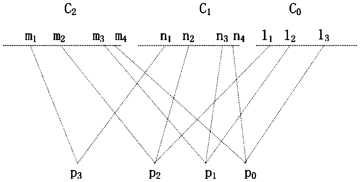 Unmanned aerial vehicle navigation method during satellite navigation signal failure as well as navigation device