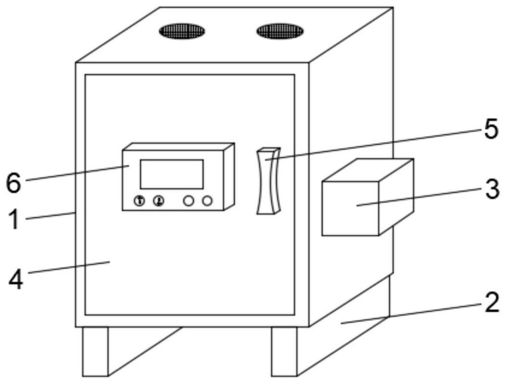 Roasting device for production for high-temperature-resistant lithium ion battery