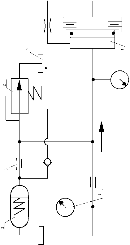 Judging method for speed changing box clutch faults