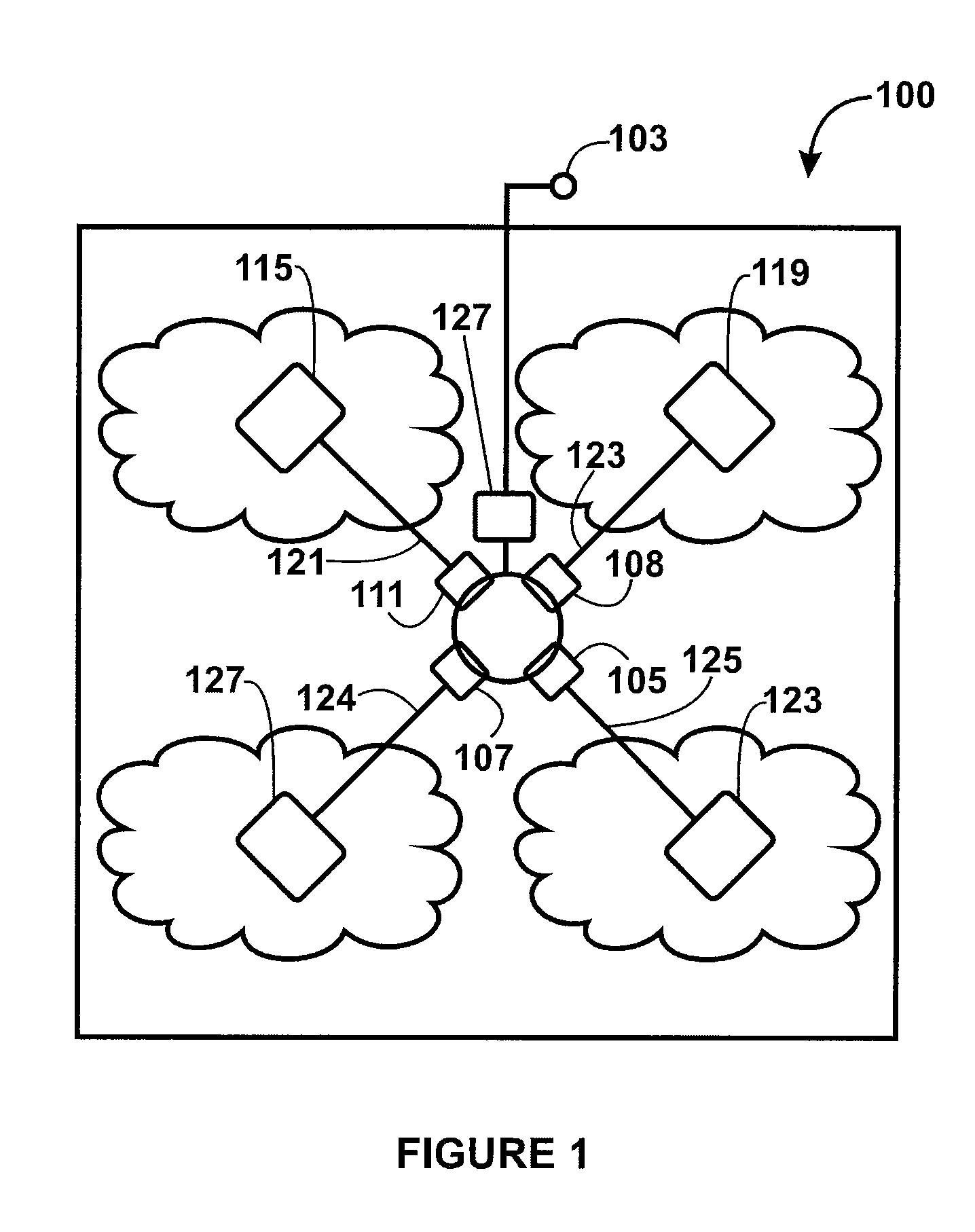 Method and system for power line networking for industrial process control applications