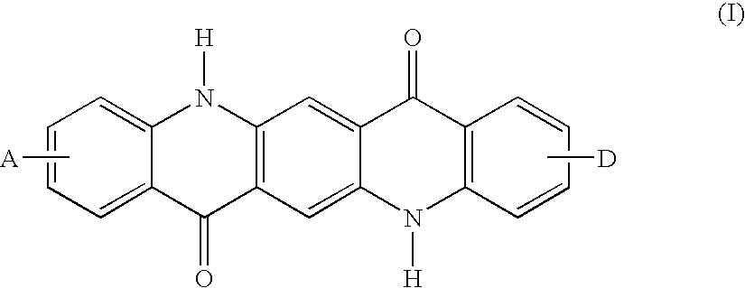 Preparation and use of nanosize pigment compositions