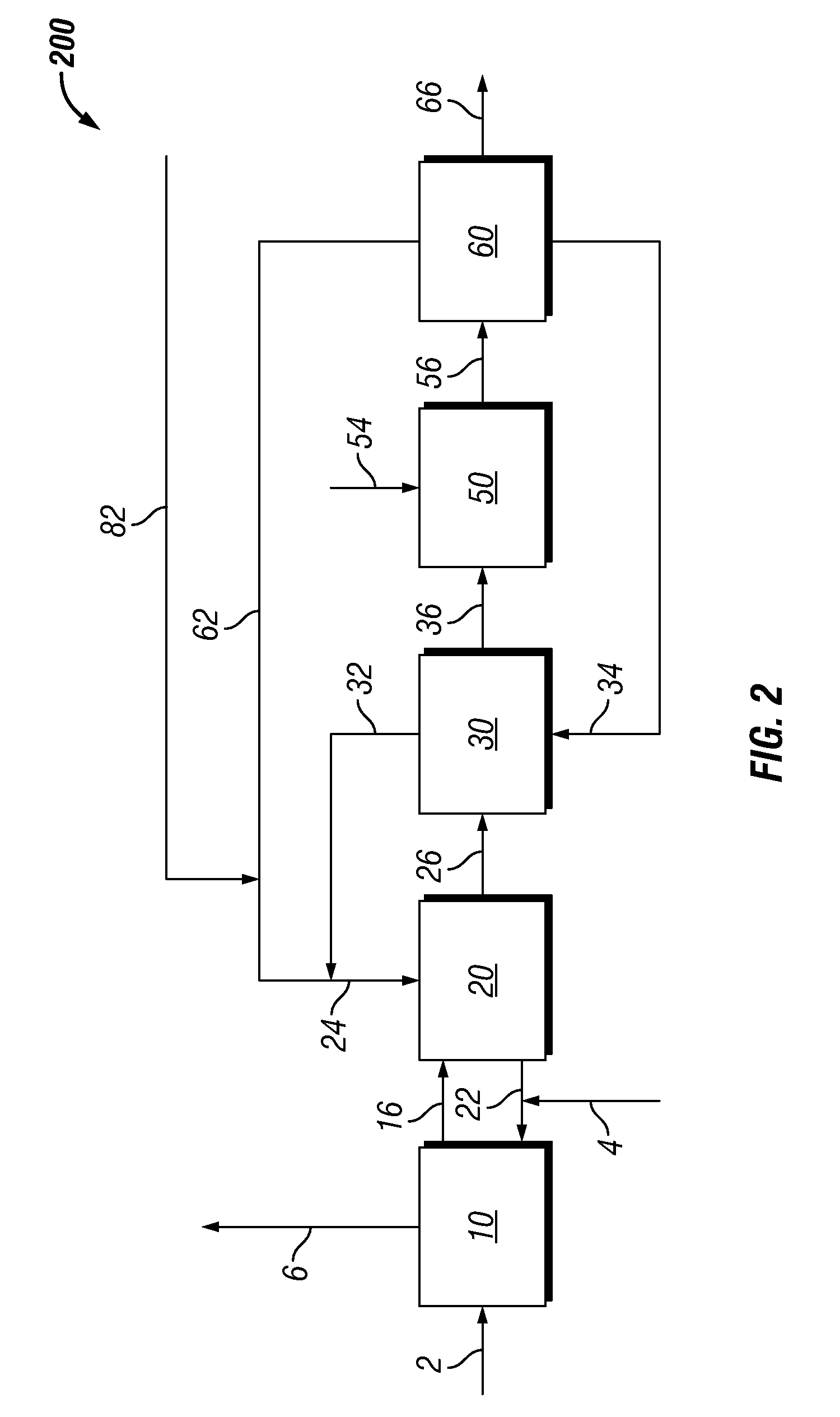 Biomass treatment for hydrothermal hydrocatalytic conversion