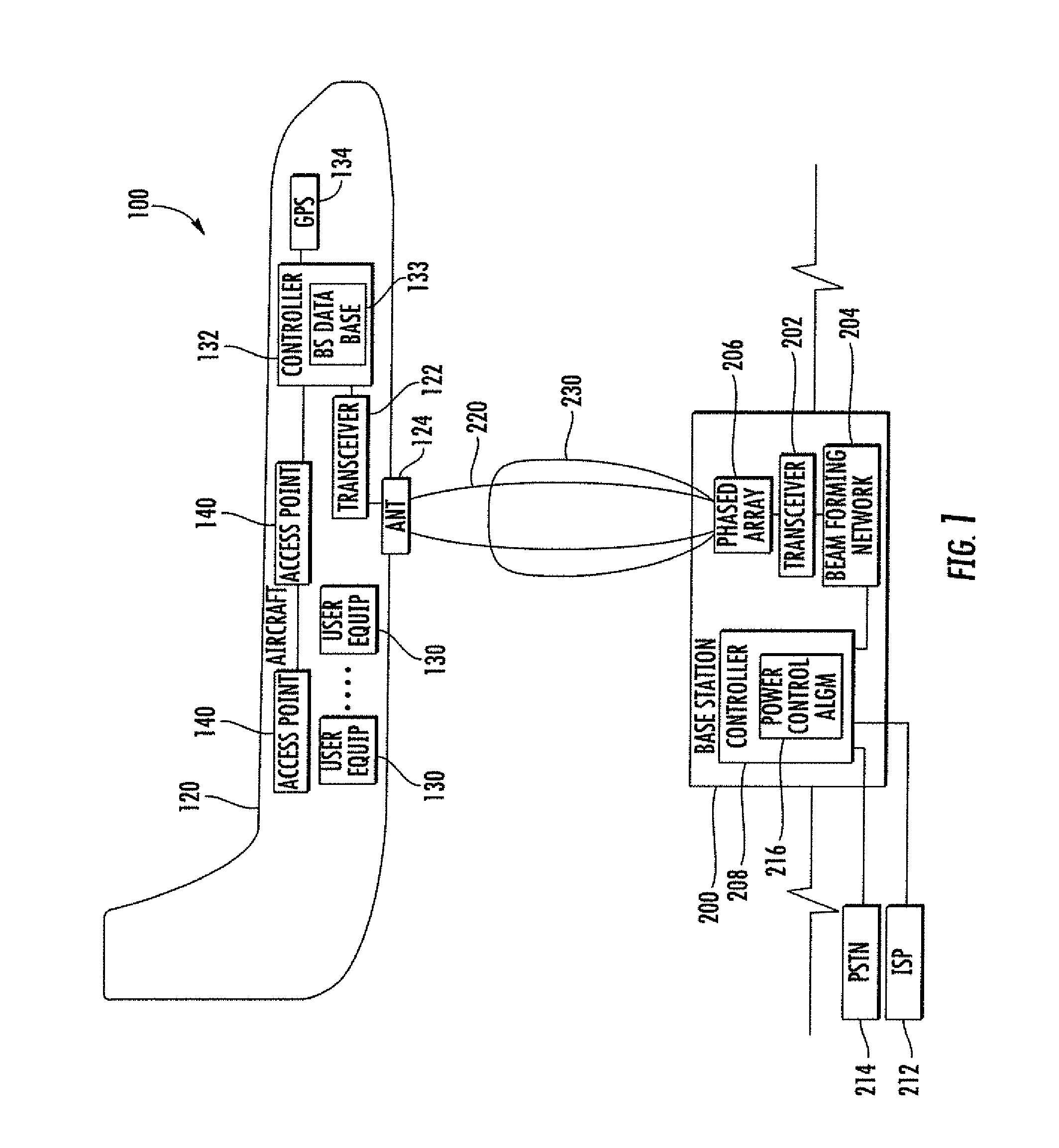 Terrestrial based air-to-ground communications system and related methods