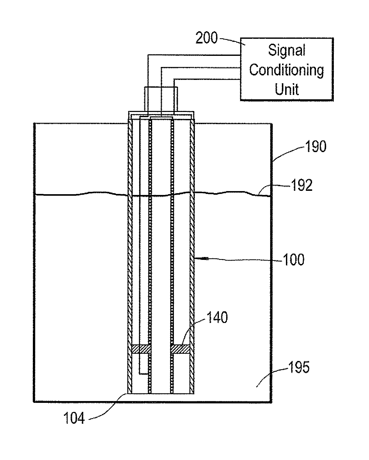 Oil sensor