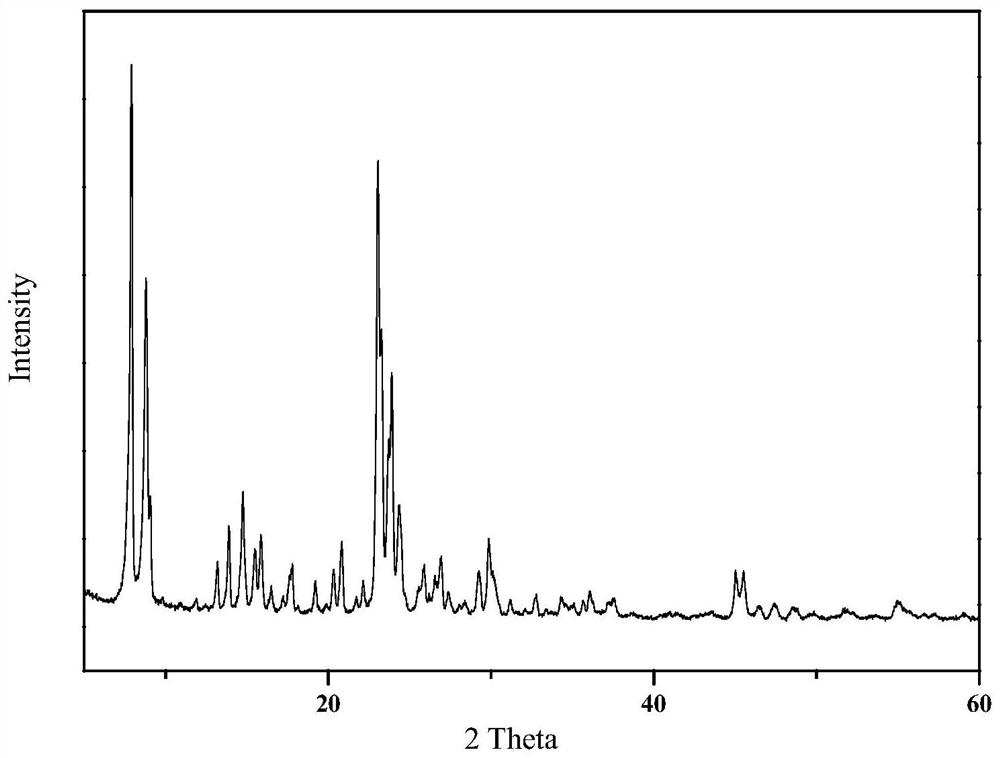 A kind of high silicon ZSM-5 molecular sieve for adsorbing vocs and its preparation method and application