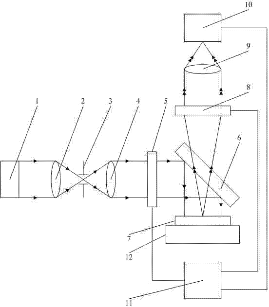 Actuator-free surface shape accurate measurement device and method