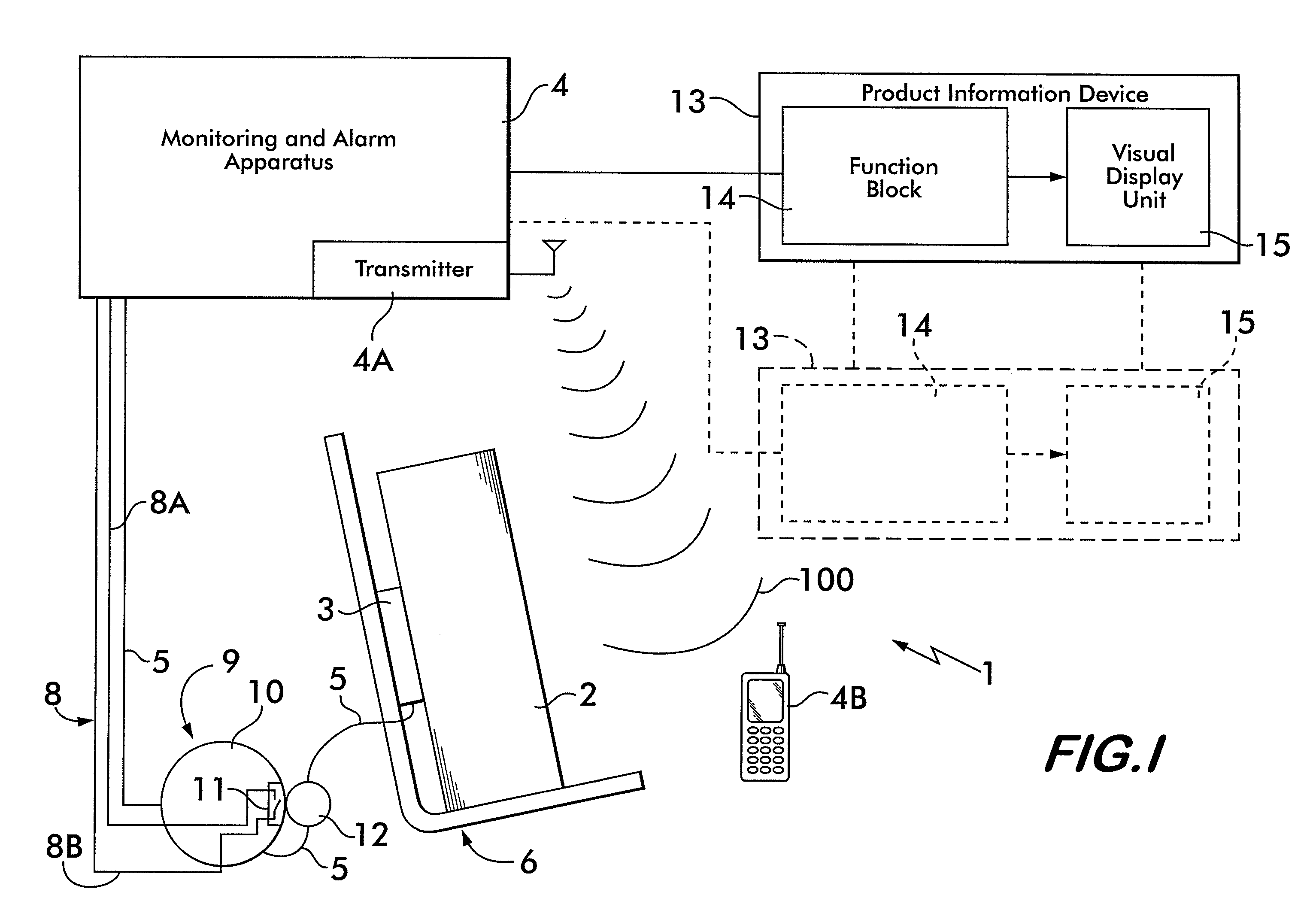 System and method for securing and displaying items for merchandising