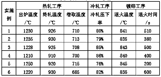 Galvanized bake hardening steel and production method thereof