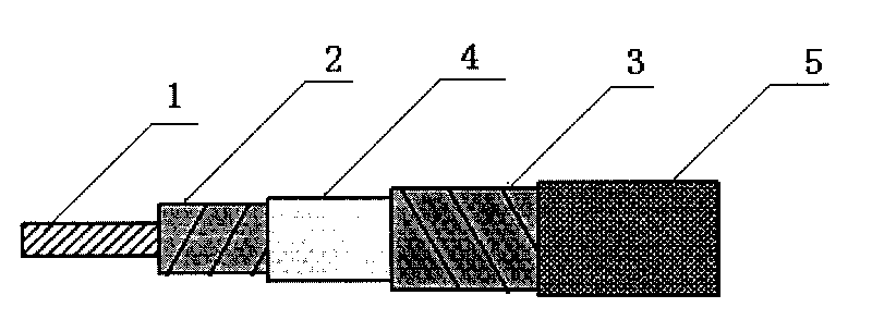 Radiation-resistant polyimide film insulating cable with high bonding strength and method for producing same