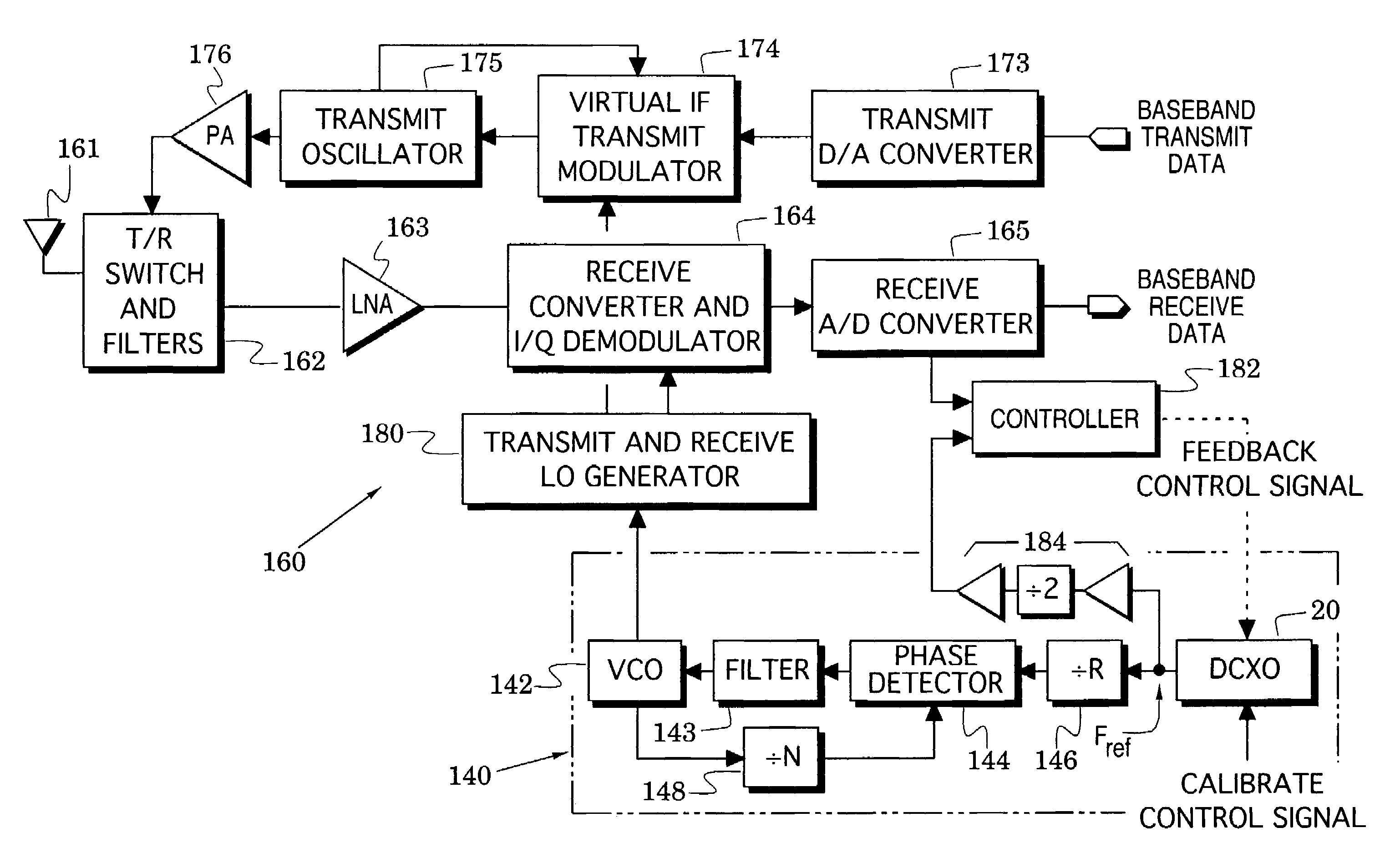 Digitally-controlled reference oscillators