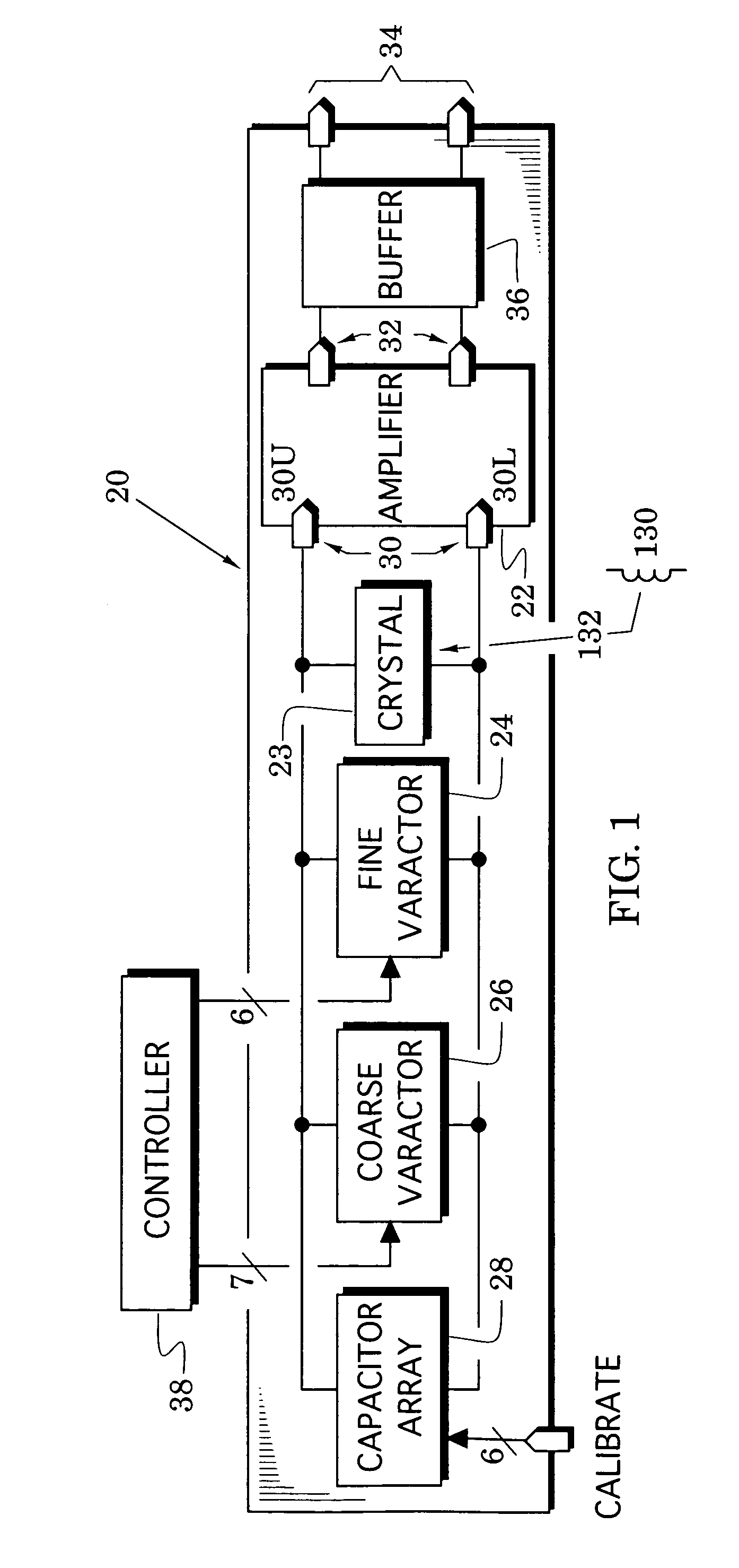 Digitally-controlled reference oscillators