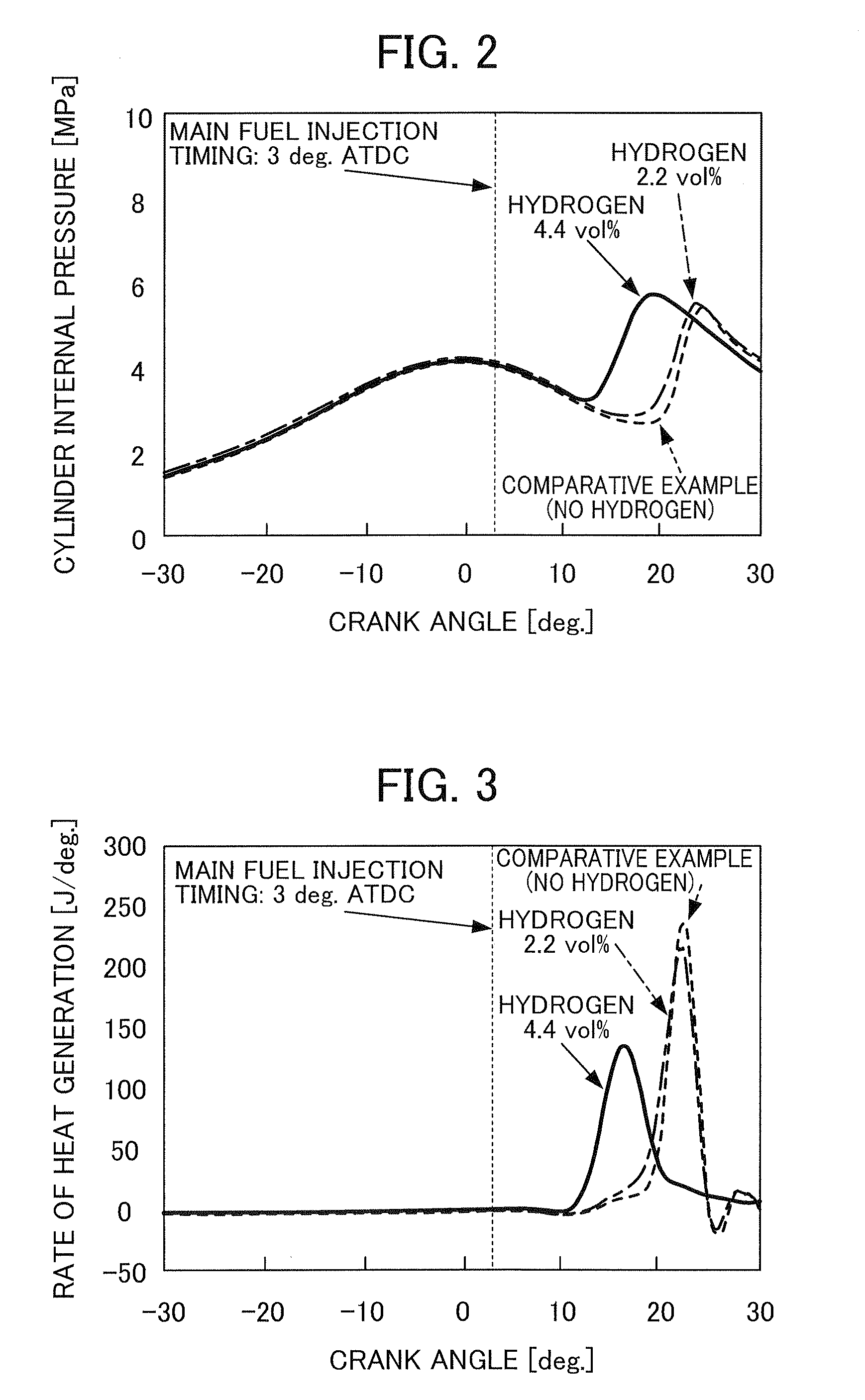 Control device of internal combustion engine