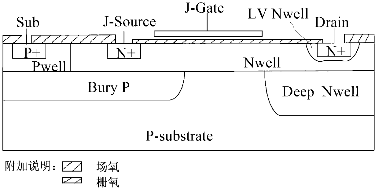 High-voltage device in composite structure and starting circuit