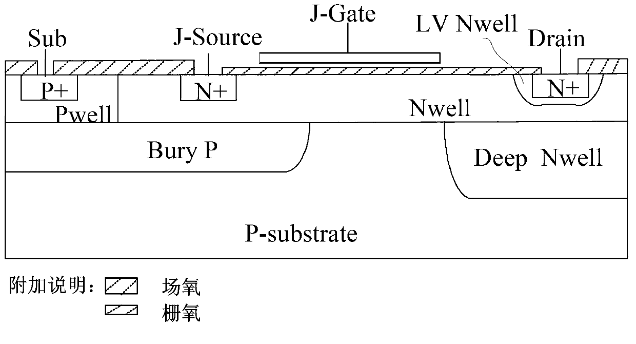 High-voltage device in composite structure and starting circuit