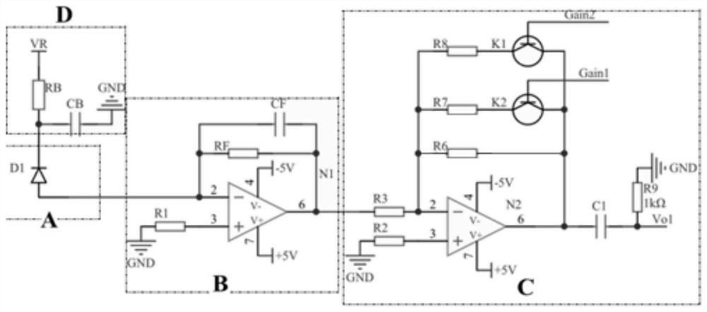 Four-quadrant laser signal detection device