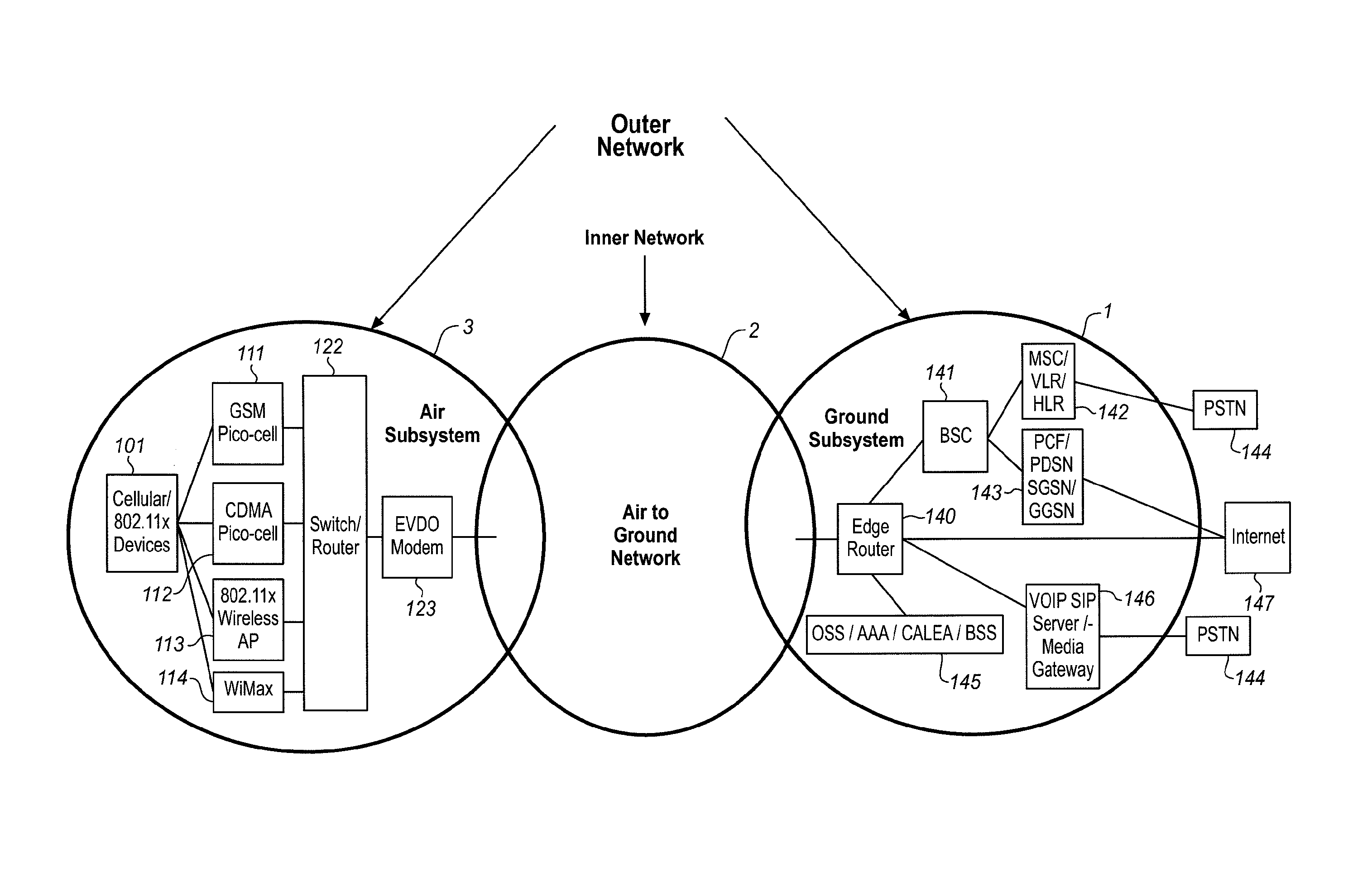 System for managing mobile internet protocol addresses in an airborne wireless cellular network