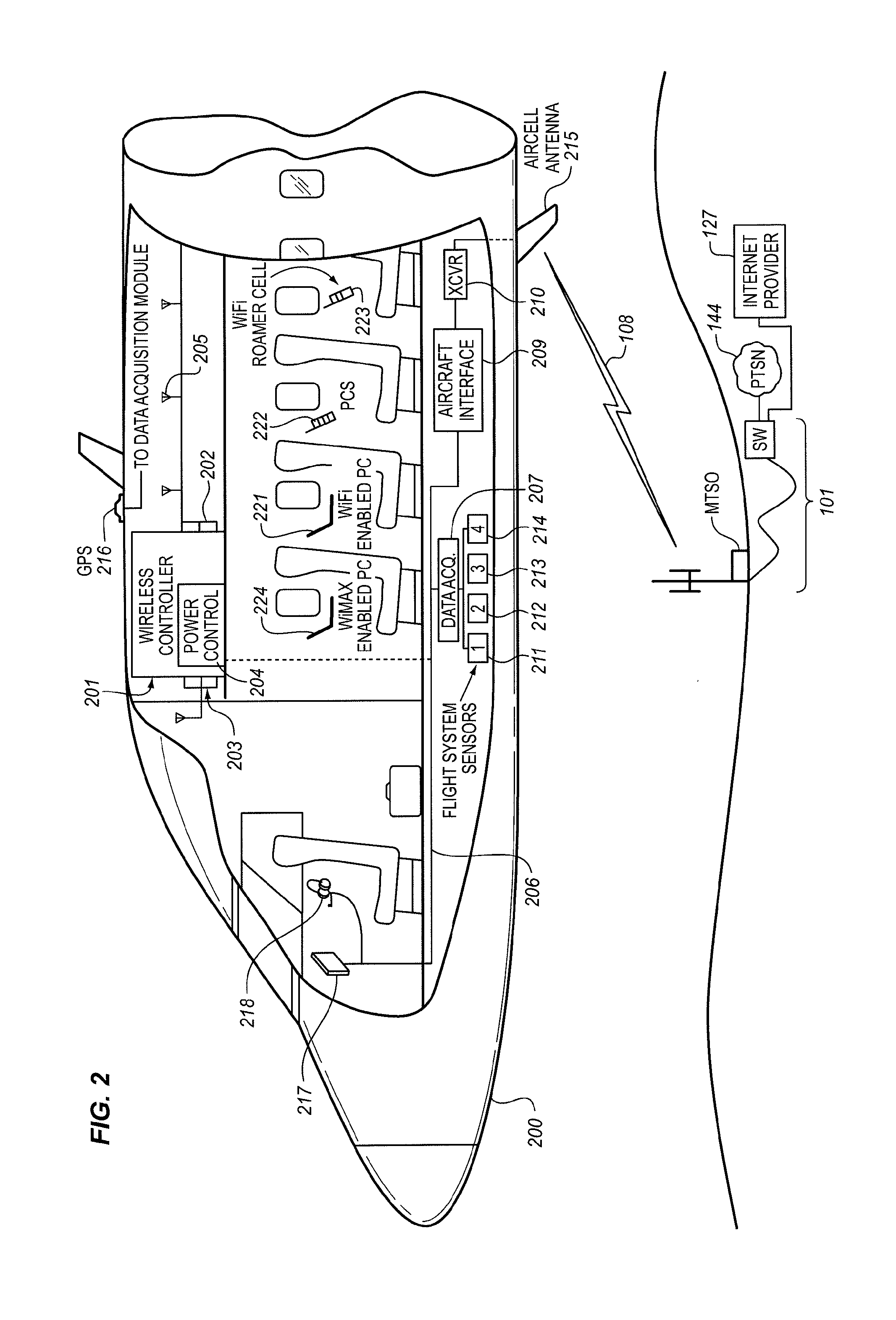 System for managing mobile internet protocol addresses in an airborne wireless cellular network