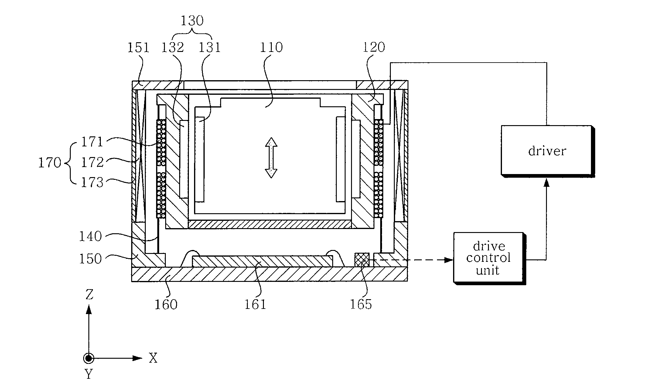 Camera module with Anti-shake device