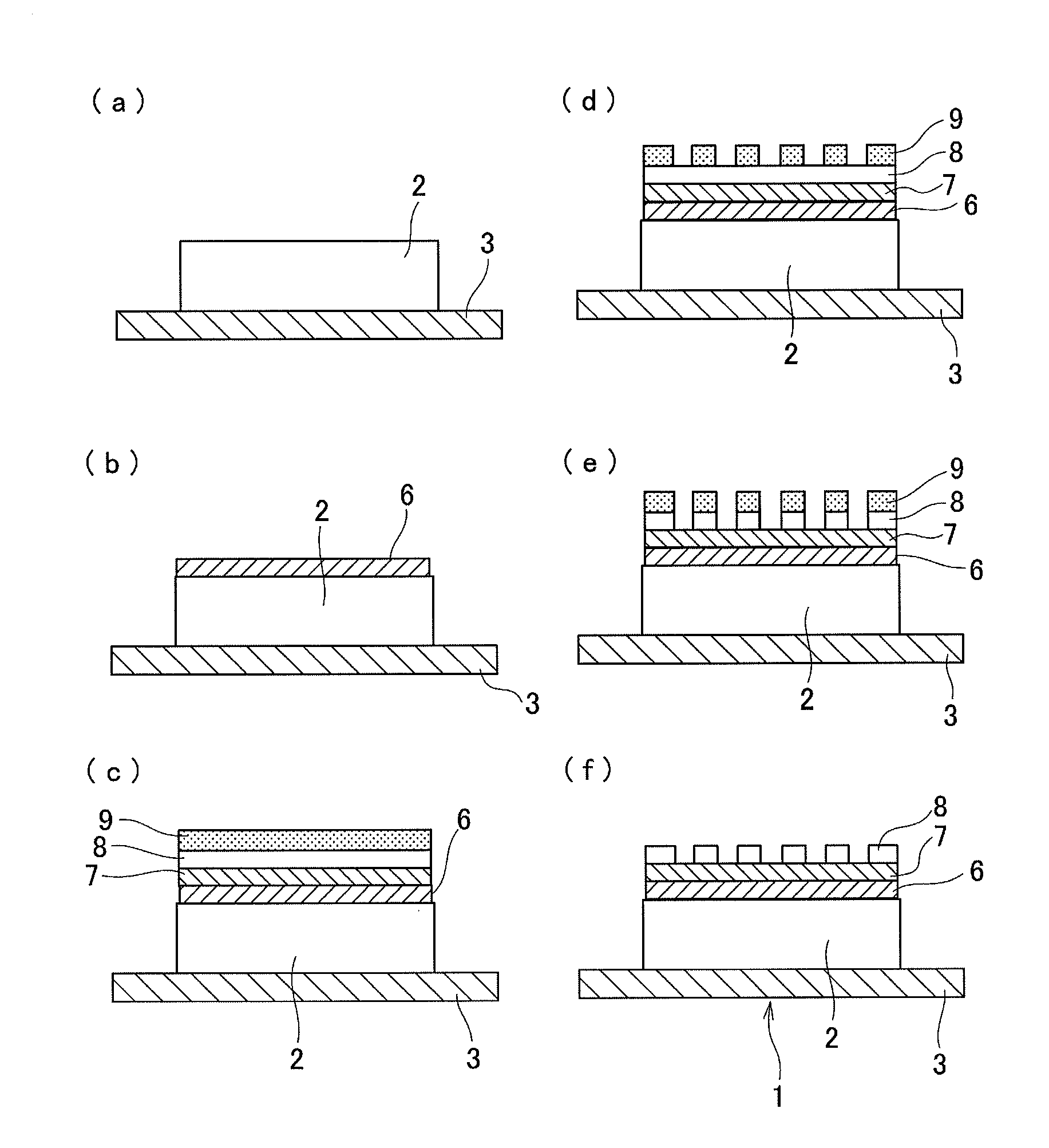 Mold for imprinting and production method thereof