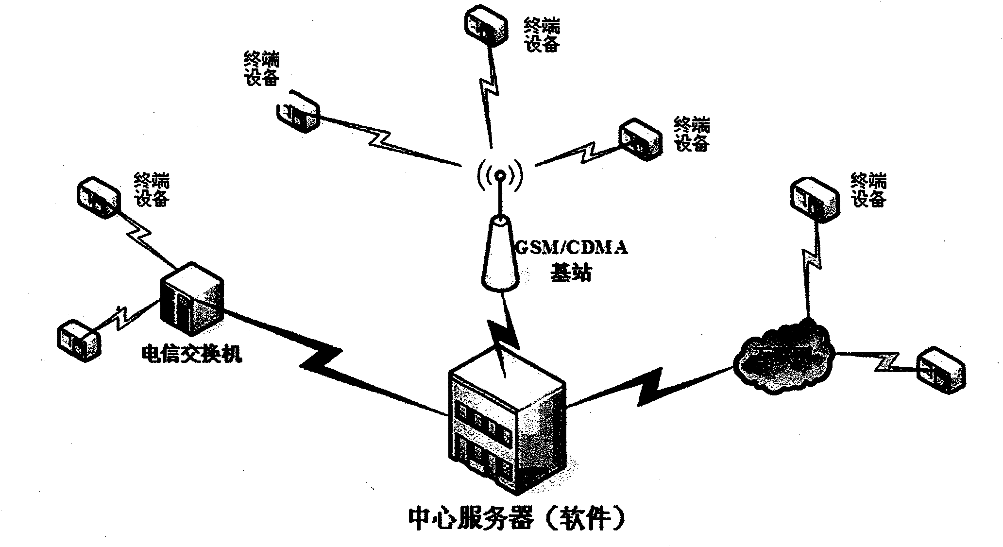 Personal identification system of permittee with tri-modal biometric characteristic and control method thereof