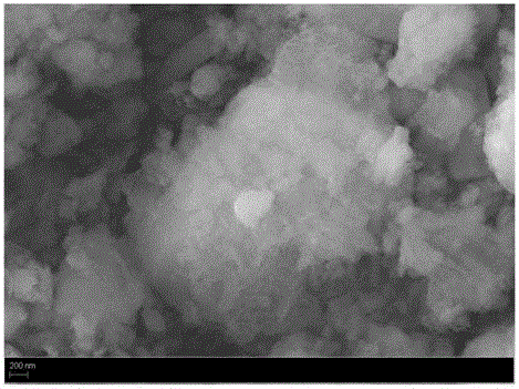 Preparation method for inorganic powder material and application