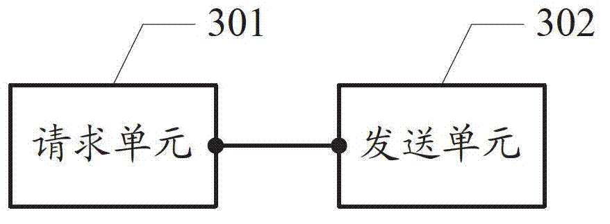 Inter-machine business backup method, device and system